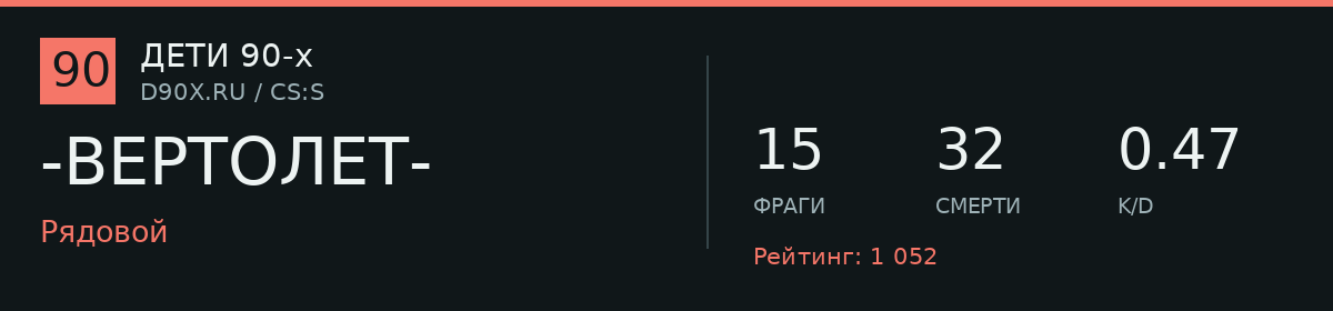 Статистика игрока -ВЕРТОЛЕТ-