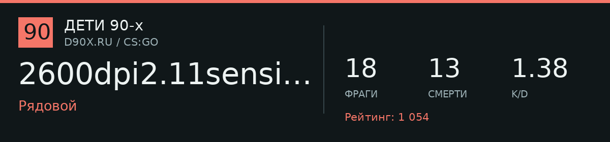 Статистика игрока 2600dpi2.11sensitivity