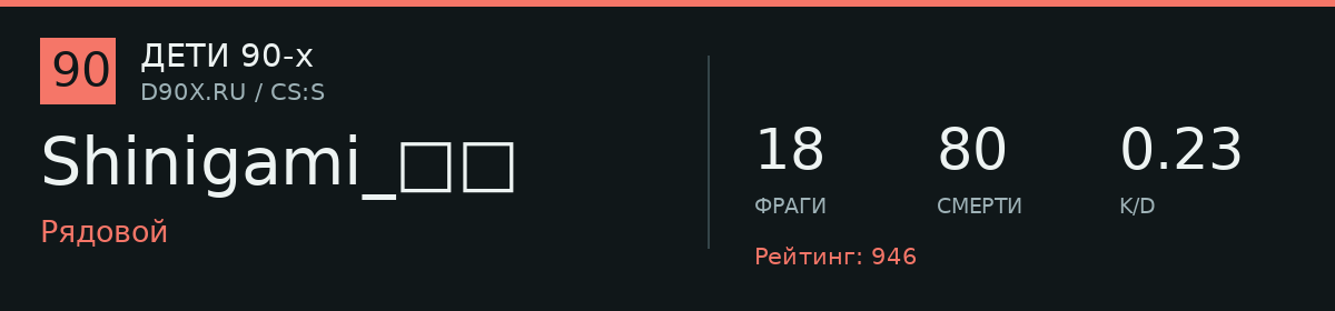 Статистика игрока Shinigami_死神