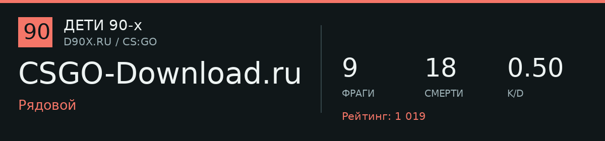 Статистика игрока CSGO-Download.ru