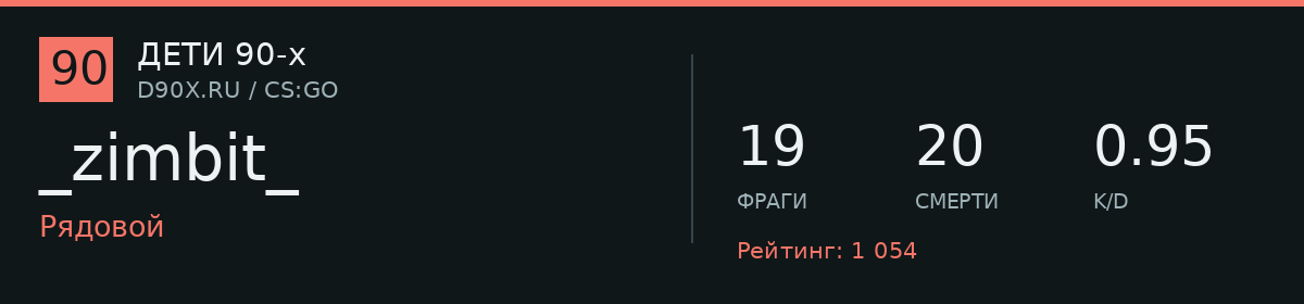 Статистика игрока _zimbit_