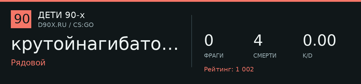 Статистика игрока крутойнагибатор777