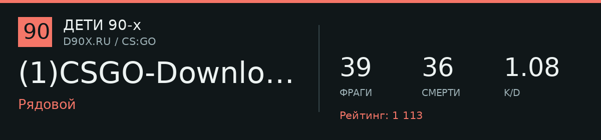 Статистика игрока (1)CSGO-Download.ru