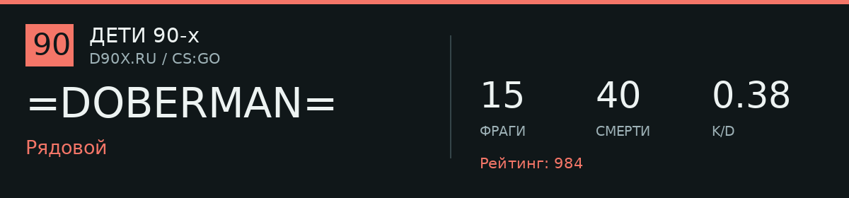 Статистика игрока =DOBERMAN=