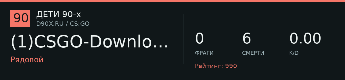 Статистика игрока (1)CSGO-Download.ru
