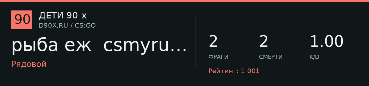 Статистика игрока рыба еж csmyrun.ru