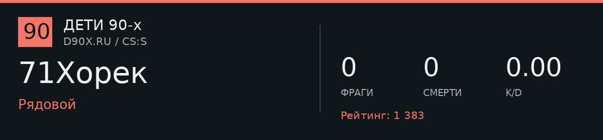 Статистика игрока 71Хорек