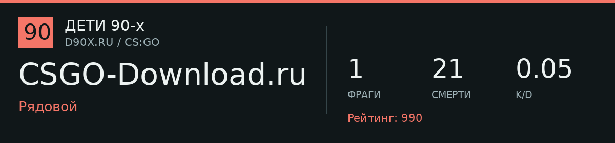 Статистика игрока CSGO-Download.ru