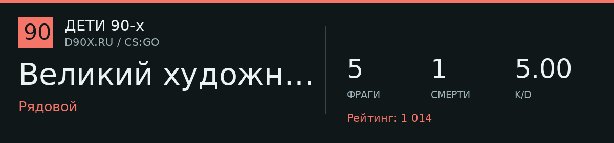 Статистика игрока Великий художник