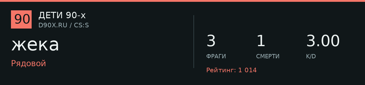 Статистика игрока жека