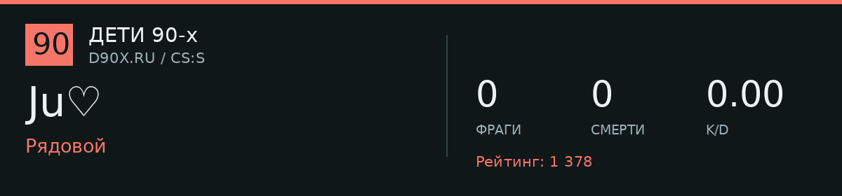 Статистика игрока Ju♡