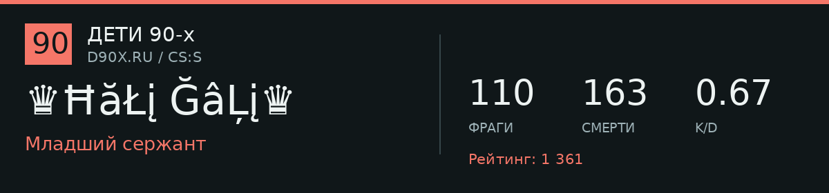 Статистика игрока ♛ĦăŁį ĞâĻį♛