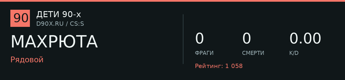Статистика игрока МАХРЮТА
