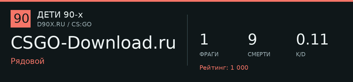 Статистика игрока CSGO-Download.ru