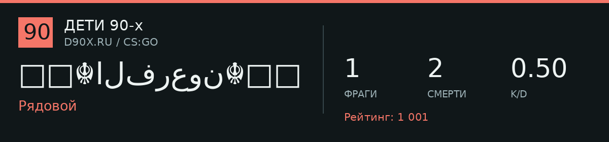 Статистика игрока ꧁༒☬الفرعون☬༒꧂