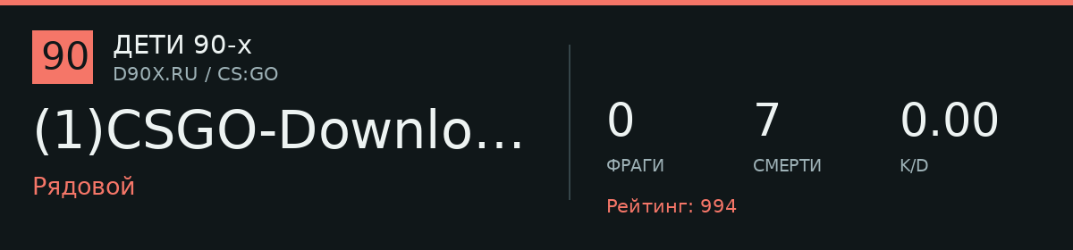 Статистика игрока (1)CSGO-Download.ru