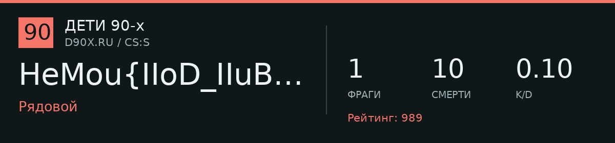 Статистика игрока HeMou{IIoD_IIuBkoM}