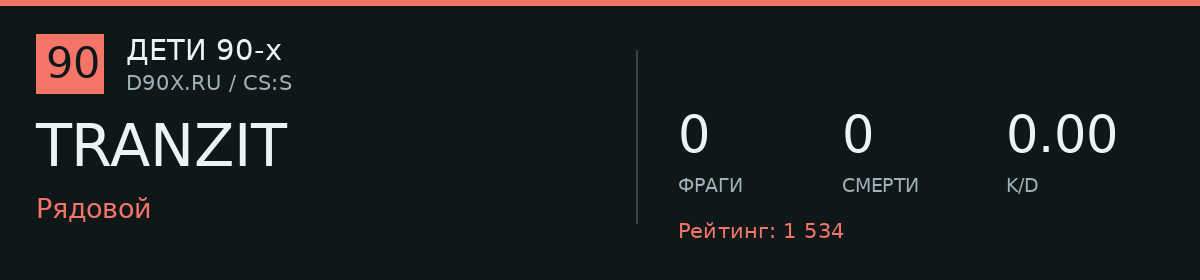 Статистика игрока TRANZIT