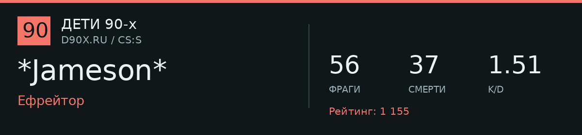 Статистика игрока *Jameson*