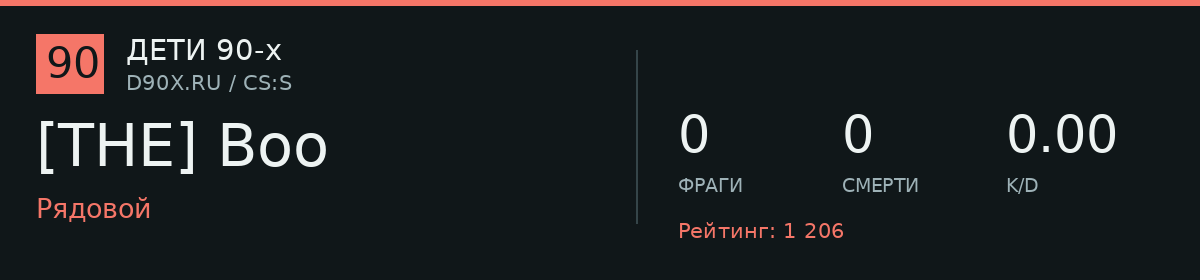 Статистика игрока [THE] Boo