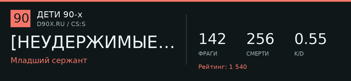 Статистика игрока [НЕУДЕРЖИМЫЕ]Rambo