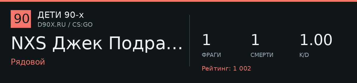 Статистика игрока NXS Джек Подрачите