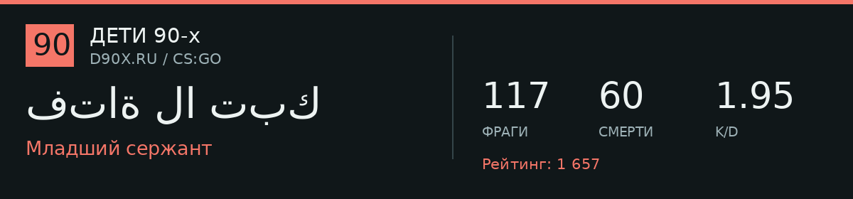 Статистика игрока فتاة لا تبك