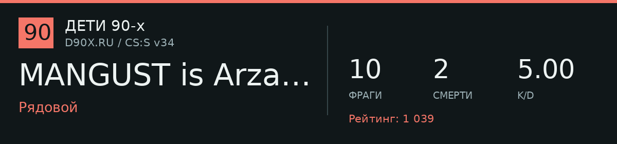 Статистика игрока MANGUST is Arzamas