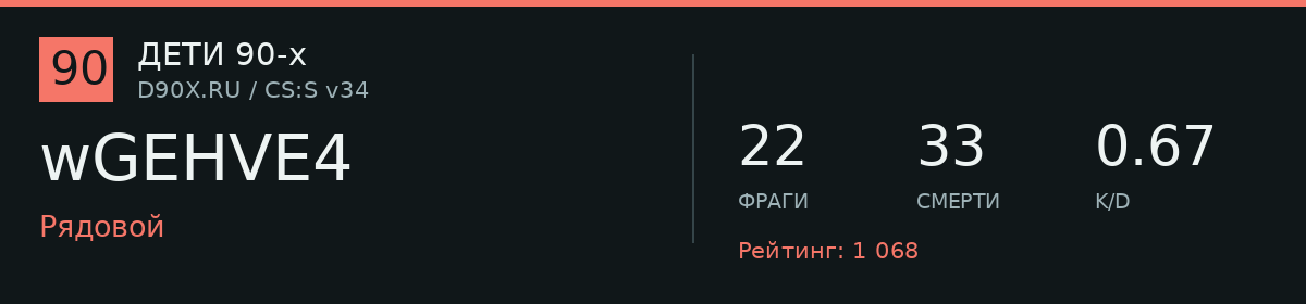 Статистика игрока wGEHVE4