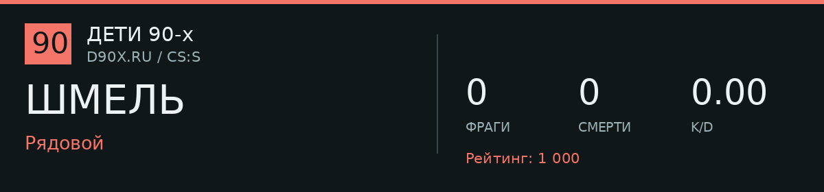 Статистика игрока ШМЕЛЬ