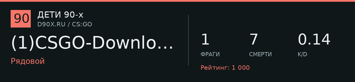 Статистика игрока (1)CSGO-Download.ru