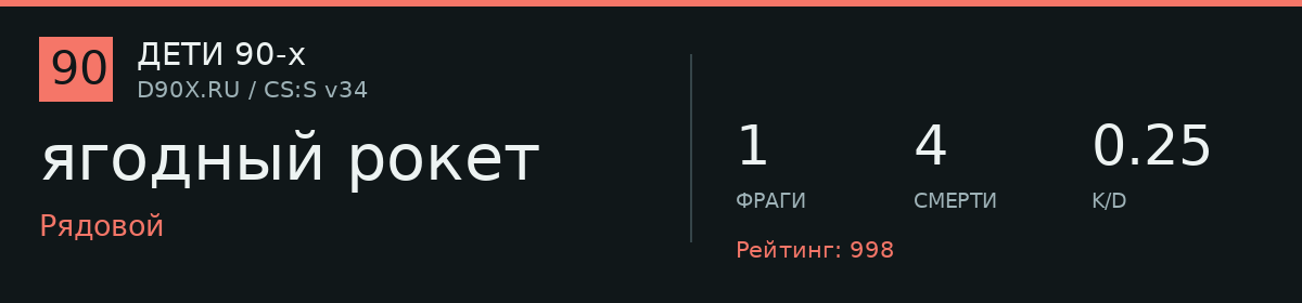 Статистика игрока ягодный рокет