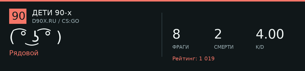 Статистика игрока ( ͡° ͜ʖ ͡° )