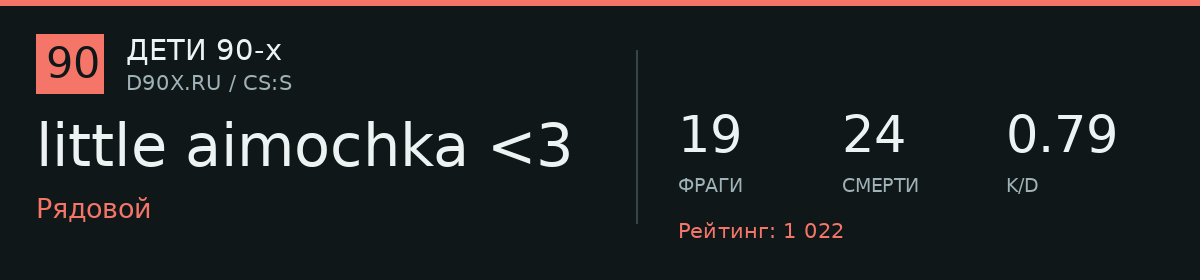 Статистика игрока little aimochka <3