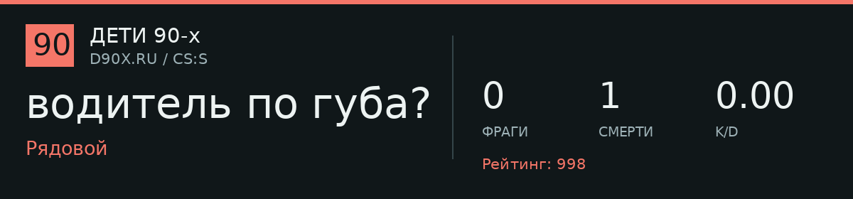Статистика игрока водитель по губа?