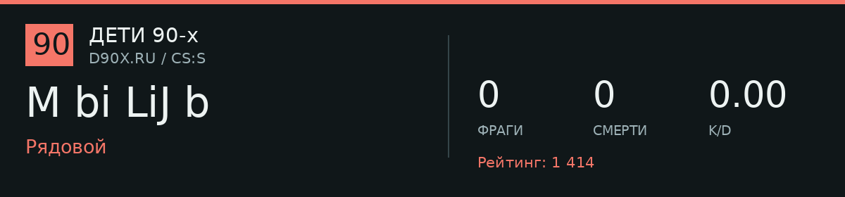 Статистика игрока M bi LiJ b