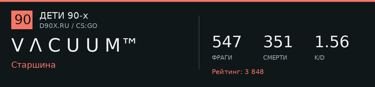 Статистика игрока V Λ C U U M™