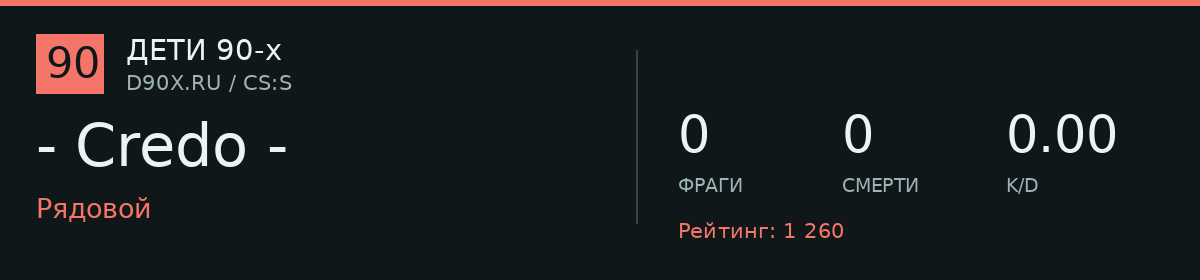Статистика игрока - Credo -