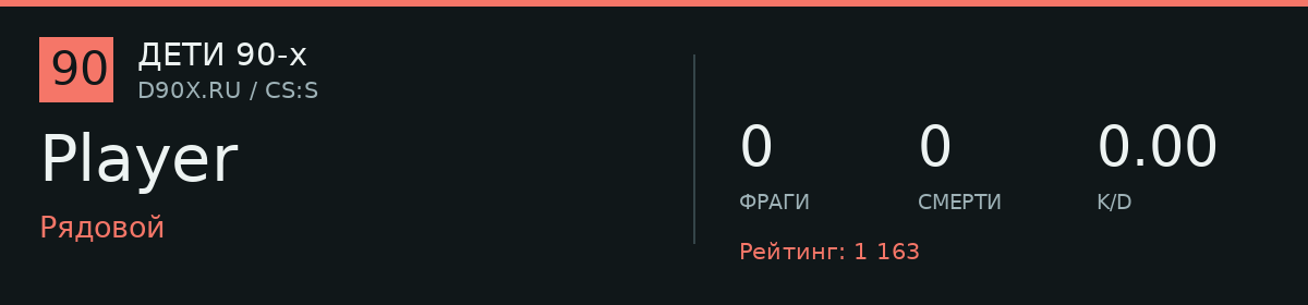 Статистика игрока Player