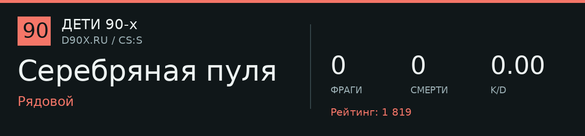 Статистика игрока Серебряная пуля