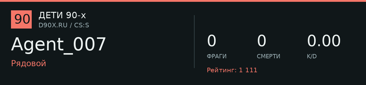 Статистика игрока Agent_007