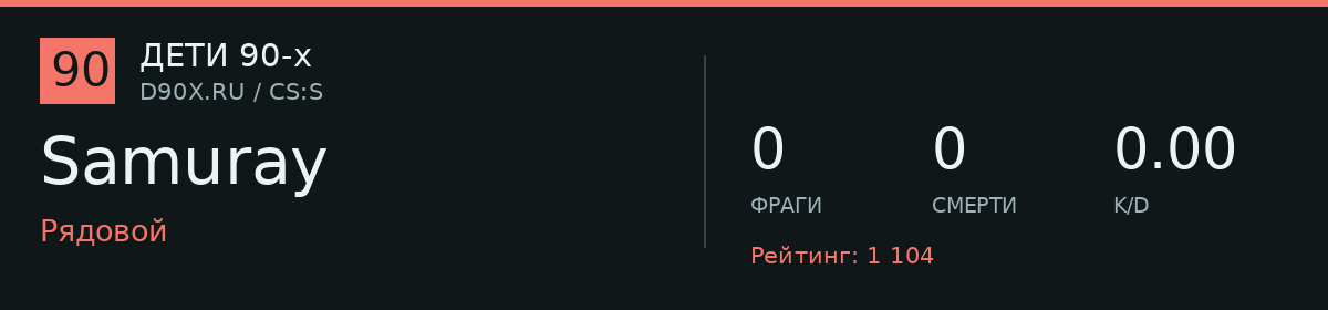 Статистика игрока Samuray