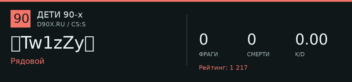Статистика игрока 乂Tw1zZy乂