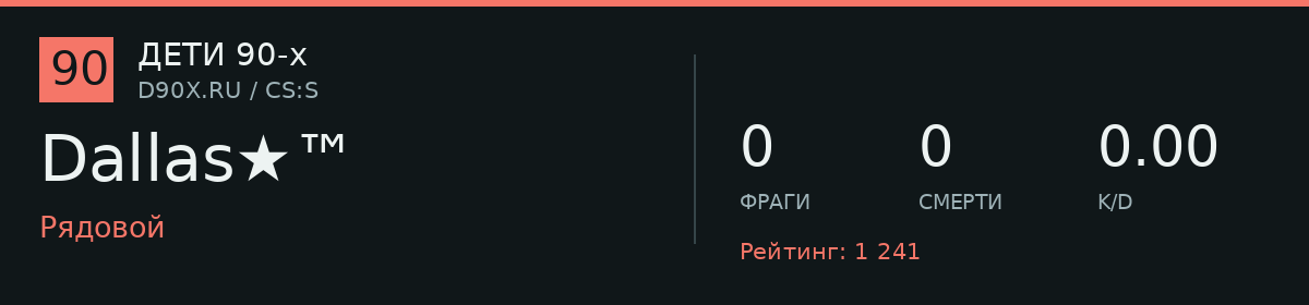 Статистика игрока Dallas★™