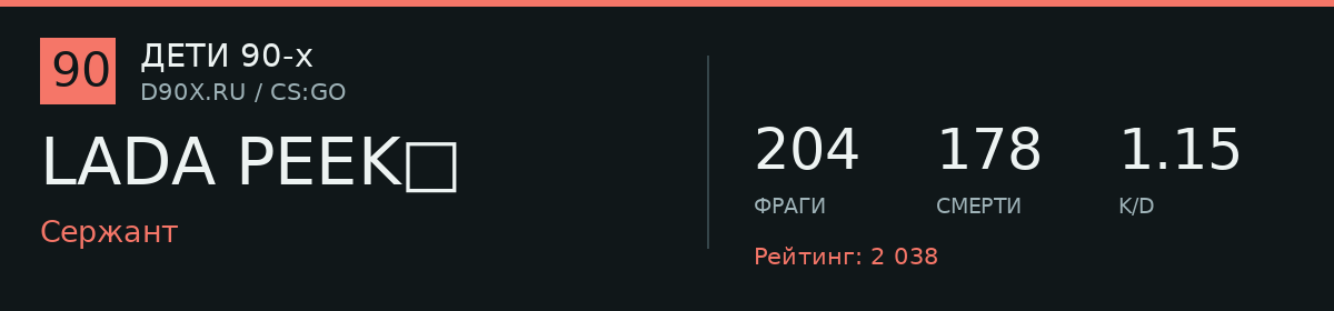 Игровая статистика
